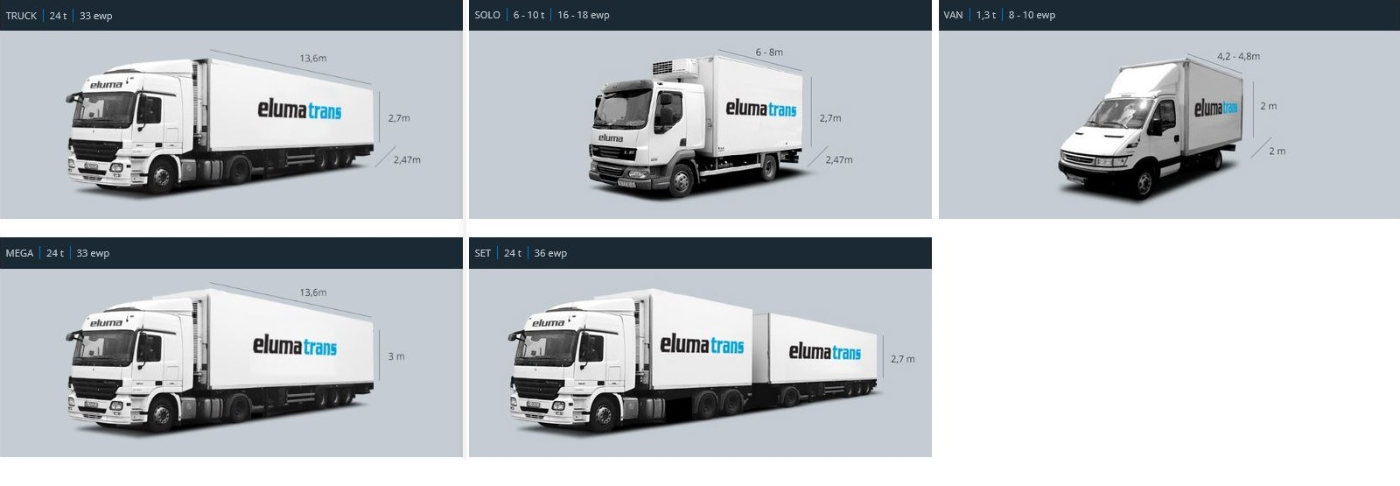 ELUMA TRANS
