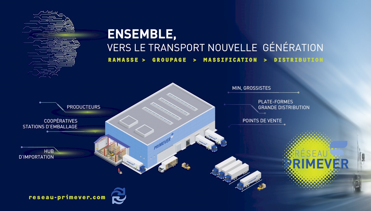 GROUPE PRIMEVER